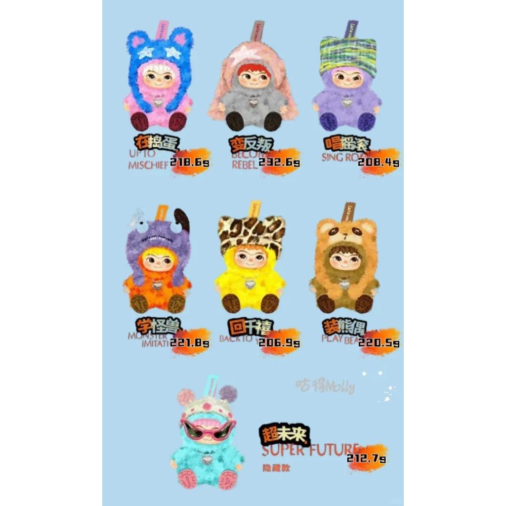 Wakuku Aw Fuzzy Trend Fun Party Series Blind Box Docka Väska Hänge Smärta Väska Dekoration Prydnad Mystery Box Söt Födelsedagspresent