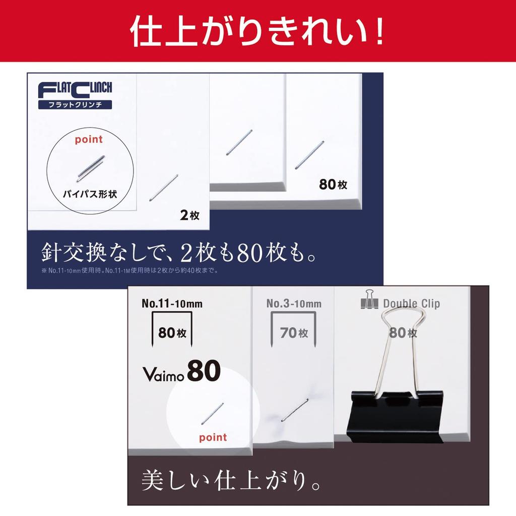 MAX Stolní sešívačka Bymo 80 80, Sešívačka, Ploché sešívání, Listy, Červená, HD-11UFL/R