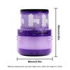 HEPA Washable Filter Replacement for Dyson SV19 Omni-glide / SV12 Robotic Vacuum Accessory Cleaning Household Cleaning Part