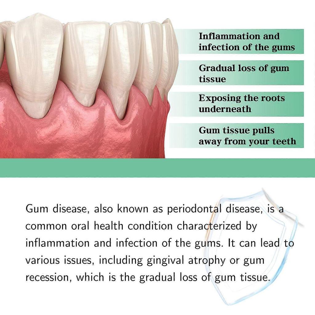 South Moon Gum Care Drops - Protect Gums, Relieve Periodontal Blisters, Oral Hygiene Care Drops