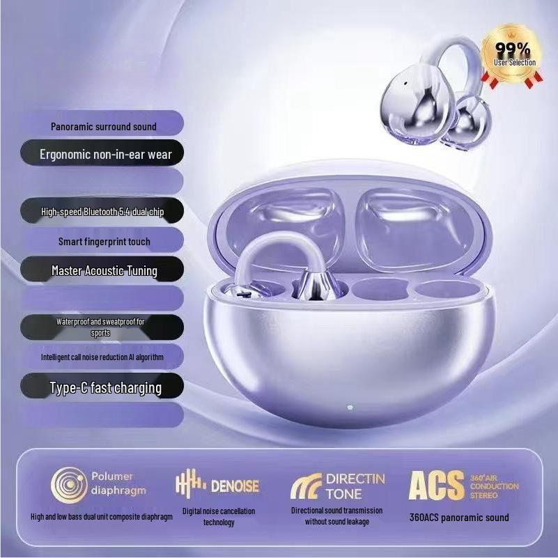 2024 Best-selling Bluetooth TWS Ear Clips: Wireless In-Ear Earphones with 5.4 Super-Core Electroplated Design.