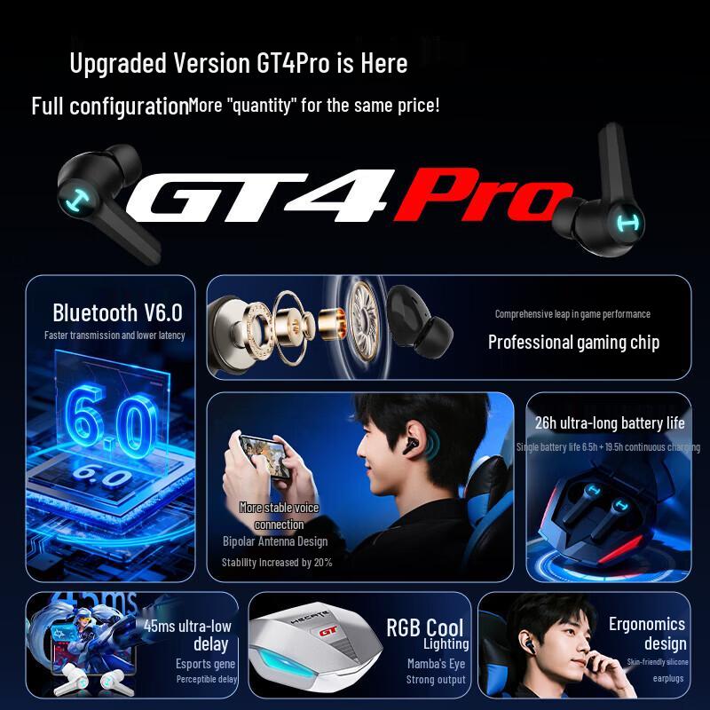 Edifier HECATE GT4 Pro True Wireless Gaming Earbuds with ANC