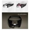10X Stirnbandbrille Lupe Verstellbare Größe LED Lupe Lupenbrille Zum Lesen Optivisor Lupe Beleuchtet