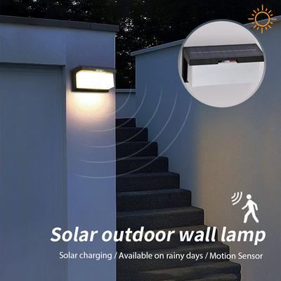 LED svítidla – LED solární lampy