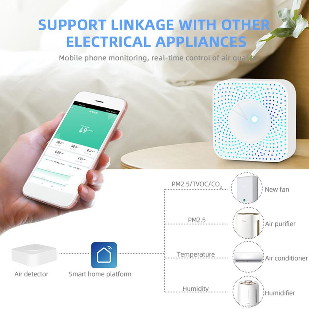 Tuya WiFi Intelligent Air Housekeeper 6 In 1 Air Quality Monitor PM2.5 Formaldehyde TVOC CO2 Temperature Humidity