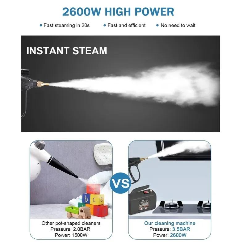 Pressurized Handheld High Steamer Cleaning, Multipurpose Steam Cleaner for Kitchen Hood Remove Grime,Grease,Air Condition,Car