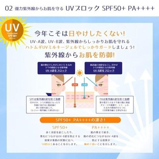 Reihaku Hatomugi UV Milky G SPF50+ Pump Type 250ml