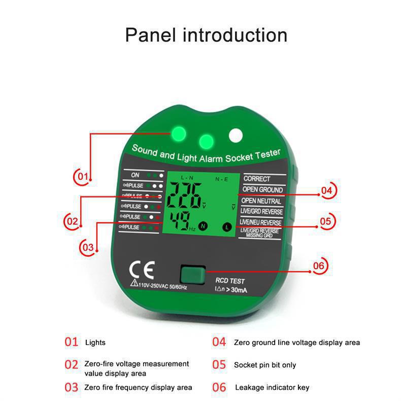Cross-border EU/US Socket Tester for Leakage, Polarity Detection & Ground Line Verification