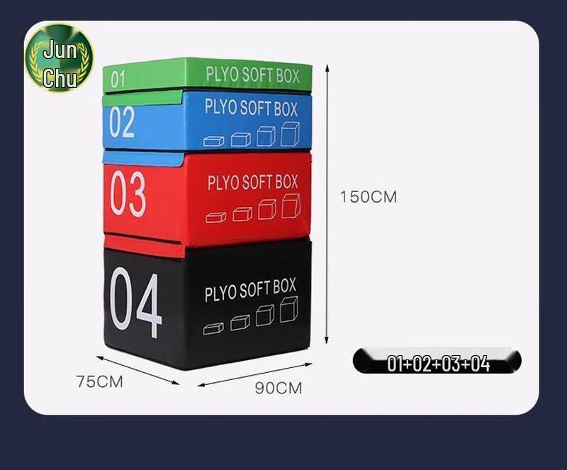 JunChu Soft Plyometric Box Set