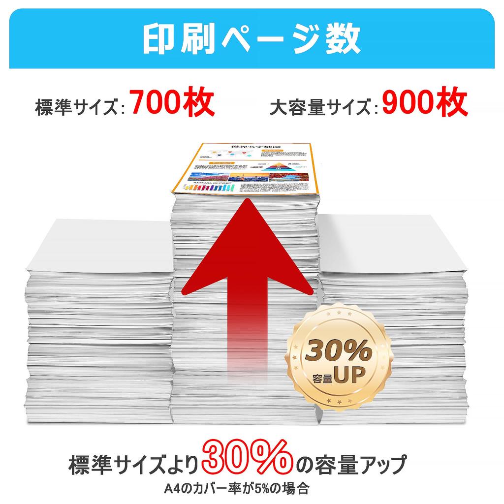 Ink for Canon 331 330 6 colors Large capacity for Canon TS8530 TS8630 TS8730 TS8830 ink Compatible ink Can be used with genuine Ink cartridge package