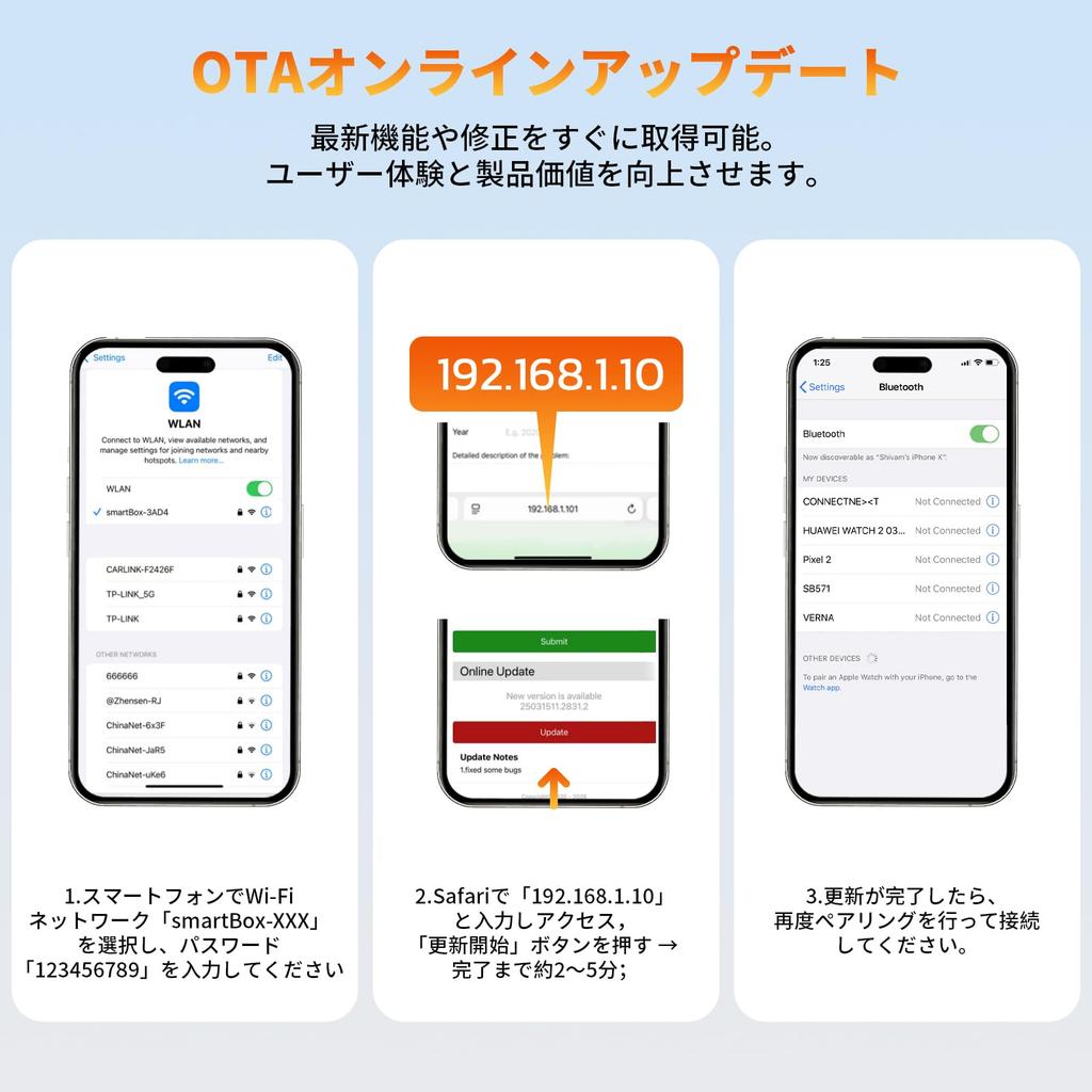 Volam 2 in 1 CarPlay & Android Auto Wireless Adapter, 5.0 Bluetooth & 5G