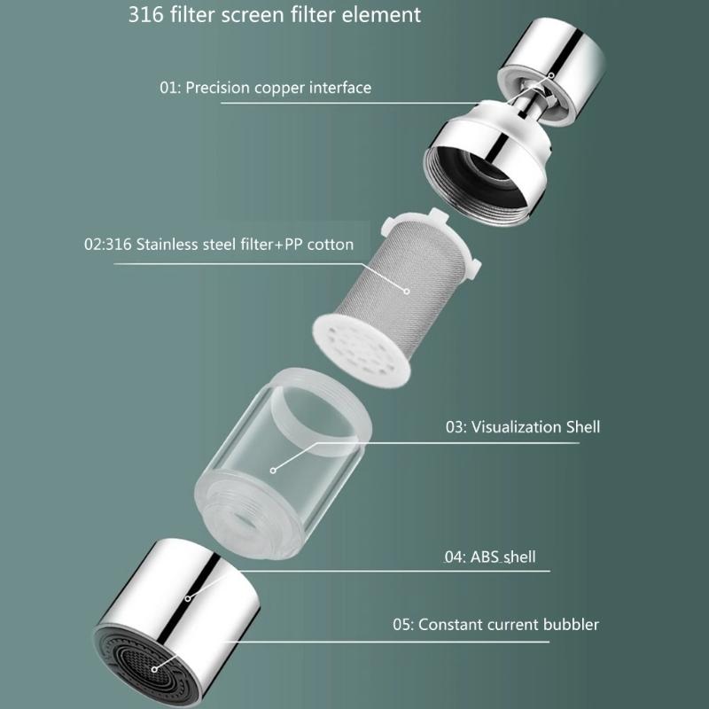 Convenient Kitchen Tap Practical Water Faucet Effective Kitchen Faucet Filter Enhances Water Flow & Filters Impurities