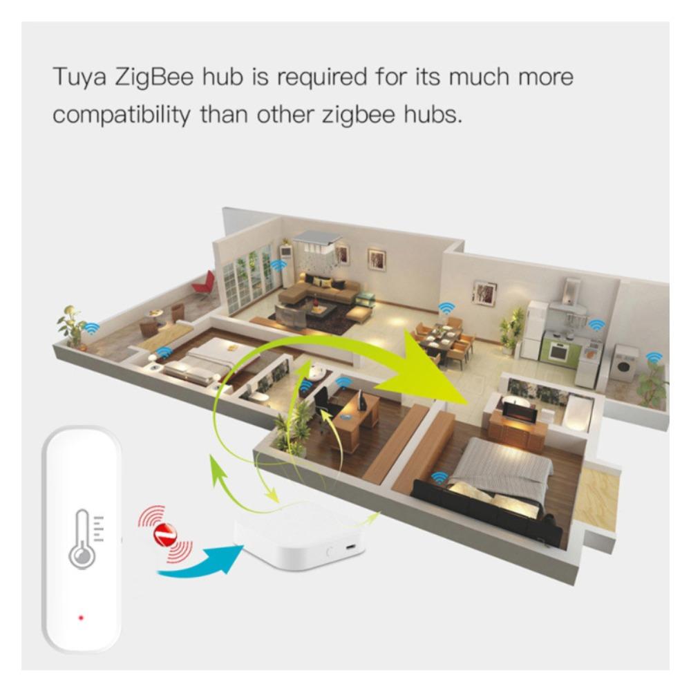 Detector Inteligent de Temperatură și Umiditate Tuya Wifi pentru Casă Interior Senzor Wireless Wifi de Temperatură și Umiditate