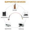 SMA Male to BNC Male Cable 1ft,2 Pack SMA to BNC Cable RG316 SMA BNC Adapter Cable for RF Applications/Antennas/Wireless LAN Devices/Wi-Fi Radios