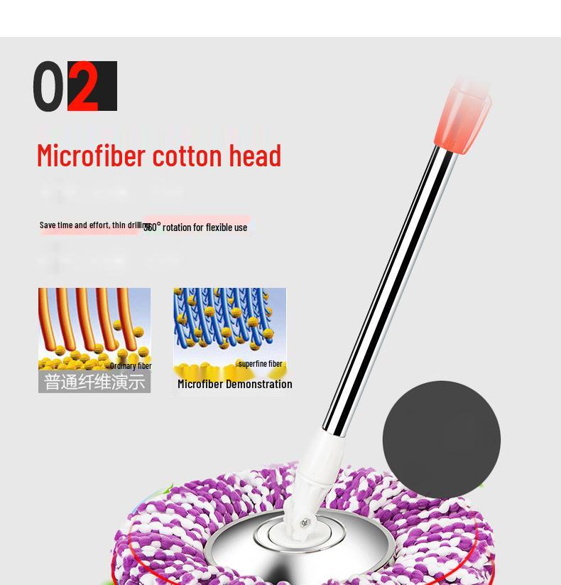 Universeller Rotationsmopp mit Doppelantrieb & Freihandsystem