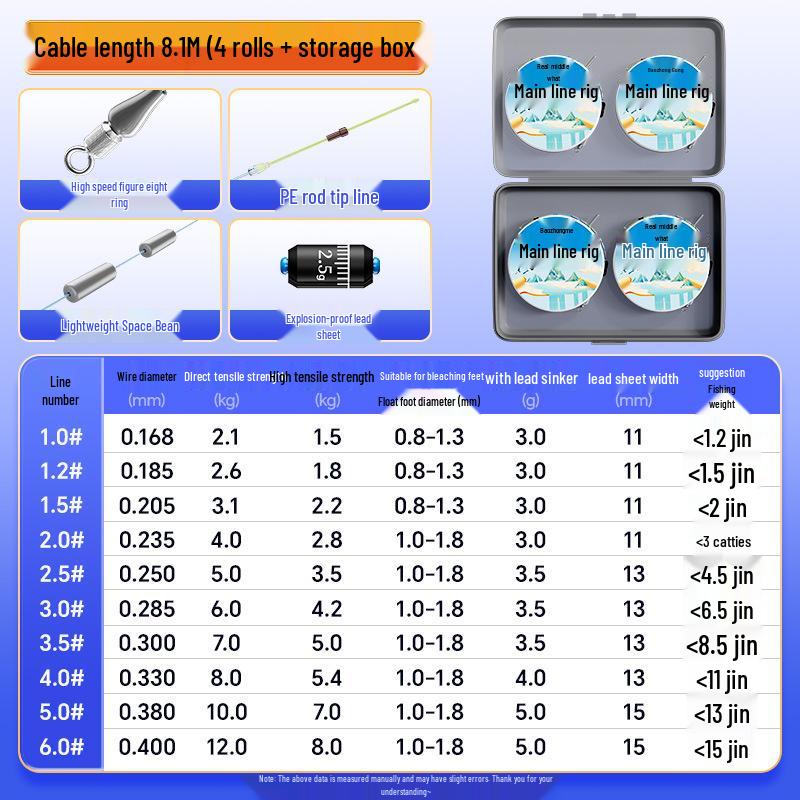 Xiao Feng Fishing Line Set: High-Strength Nylon, 4 Spools, Prepped Main Line, Low Stretch – Ideal for Wild Fishing.