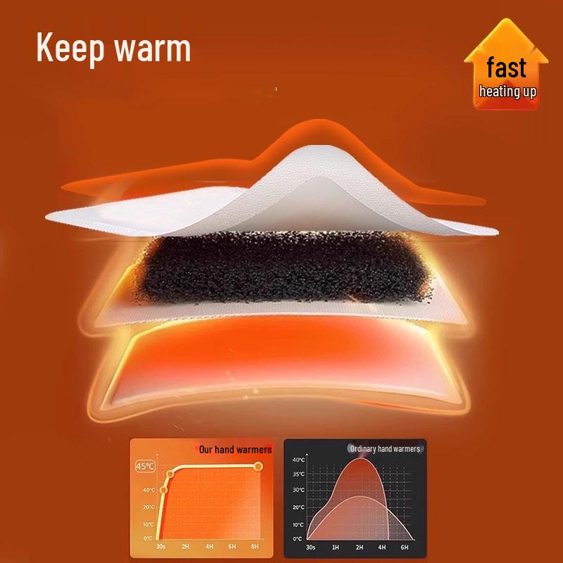 Wearable Hot Pack Hand Warmer Heating Patch for Winter Students - Disposable and Portable Warmth.