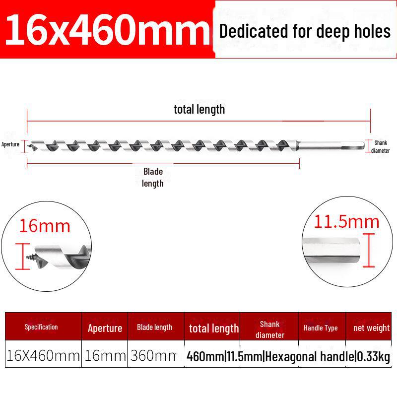 

Четырехгранное сверло по дереву с шестигранной ручкой для дверных замков и ящиков