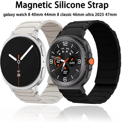 Zubehör für smarte Accessoires – Armbänder für Smartwatch & Smartband