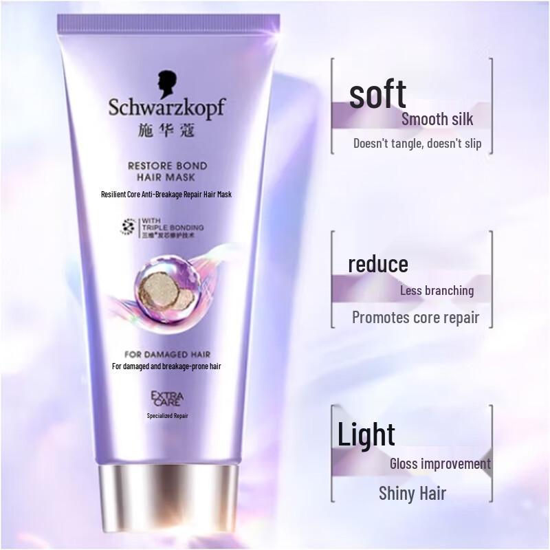 Schwarzkopf Resilience Anti-Breakage Repair Hair Mask