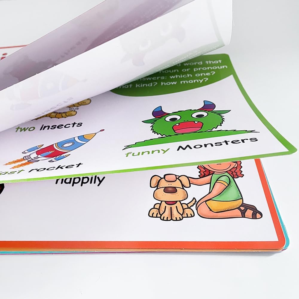 Lachilly Parts of Speech Learnig Posters, Grammar Learning, Vocabulary Building, Preschool, Home, Middle and High School Classroom Wall Decoration,