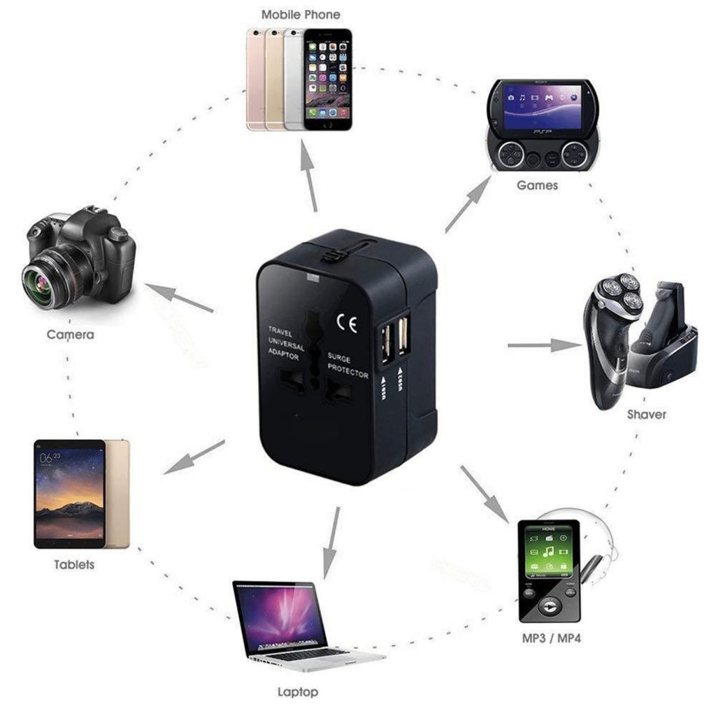 1 db Univerzális Utazó Dugó Adapter 2 USB Porttal Világutazó AC Hálózati Töltő Adapter AU US UK EU Átalakító Adapter USB Töltő Új