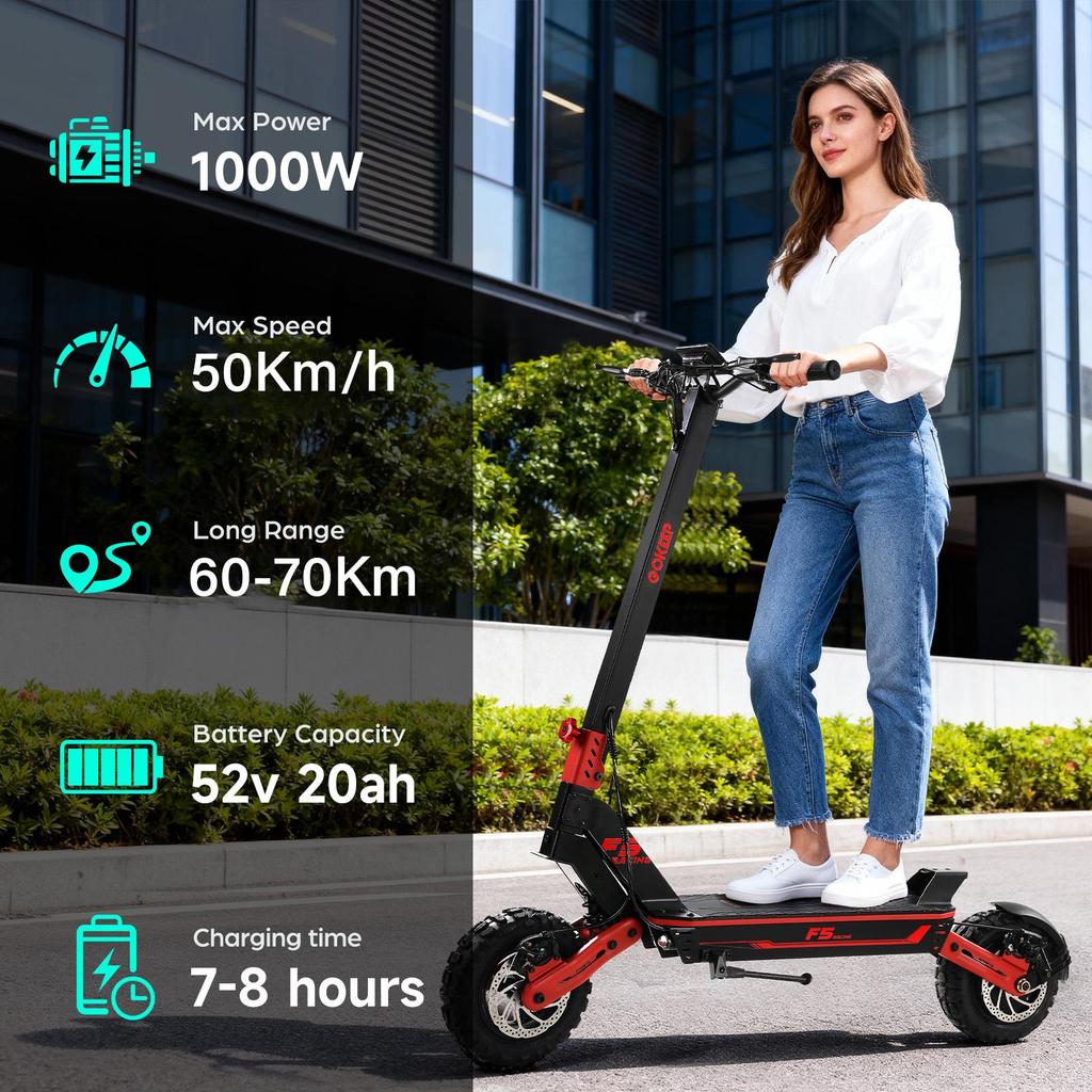 Electric Scooter Gokeep 11" Full Suspension Foldable Electric Scooter 1000W Motor LCD Display 52V 20AH Max Load 120Kg Red F5