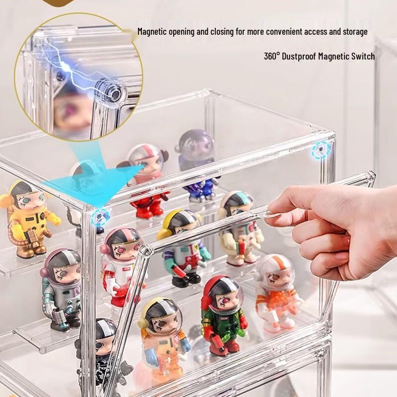 Transparent Dustproof Display Case for Blind Box Figures