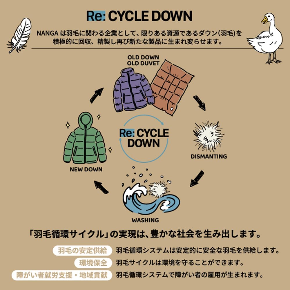 NANGA Special Order Bonfire Ripped Down Jacket (L, BEIGE)