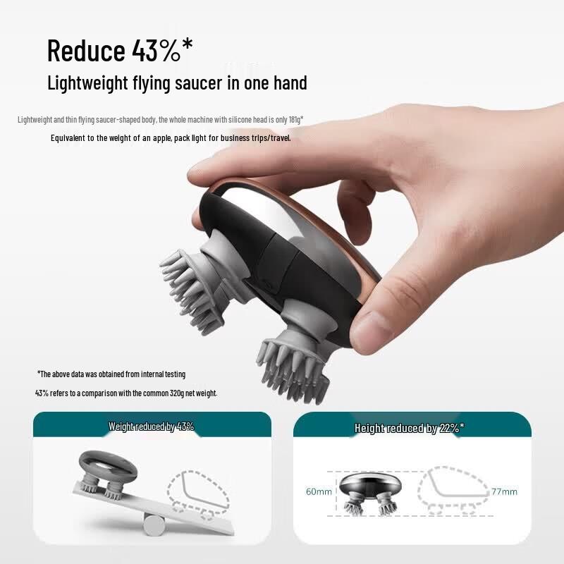 Philips Waterproof Head & Scalp Massager CN Plug (adapter Included)