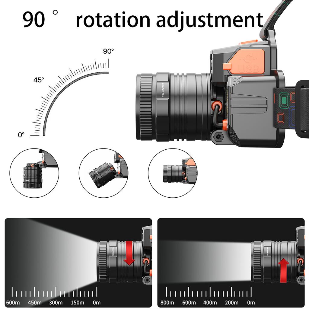 Akumulatorowa latarka czołowa LED, Super jasna lampa czołowa z 6 trybami i wodoodpornym światłem ostrzegawczym, Czujnik ruchu Regulowana opaska na głowę