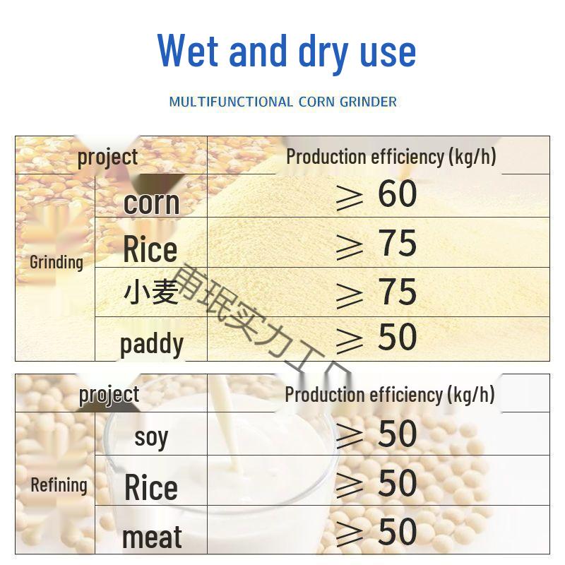 Superfine Household & Commercial Grain Grinder for Corn, Five Grains, and Miscellaneous Grains (Dry & Wet)