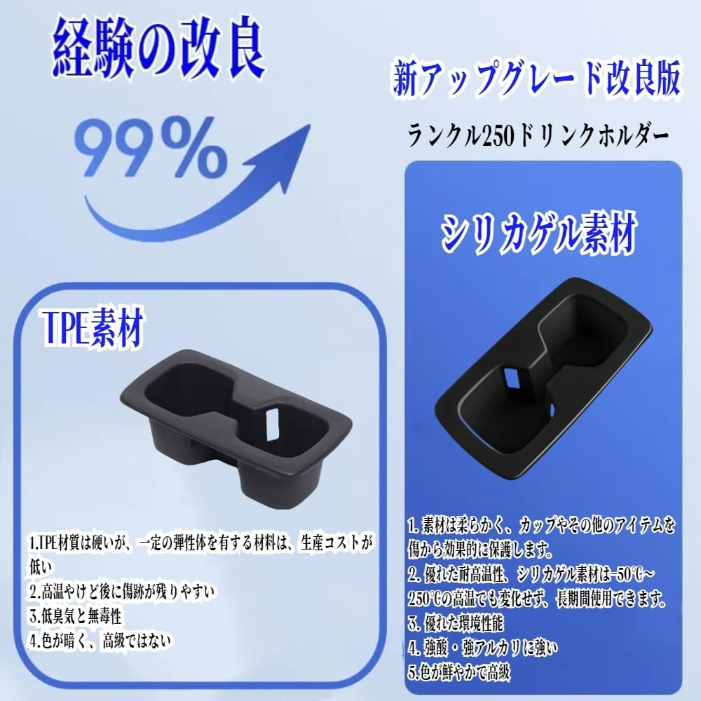 TopGTzolun Kompatybilny z nowym Land Cruiserem 250 LC250 Land Cruiser 250 Ekskluzywny Uchwyt na Napoje Uchwyt do Przechowywania Organizuj i Uporządkuj Zapobieganie Zabrudzeniom