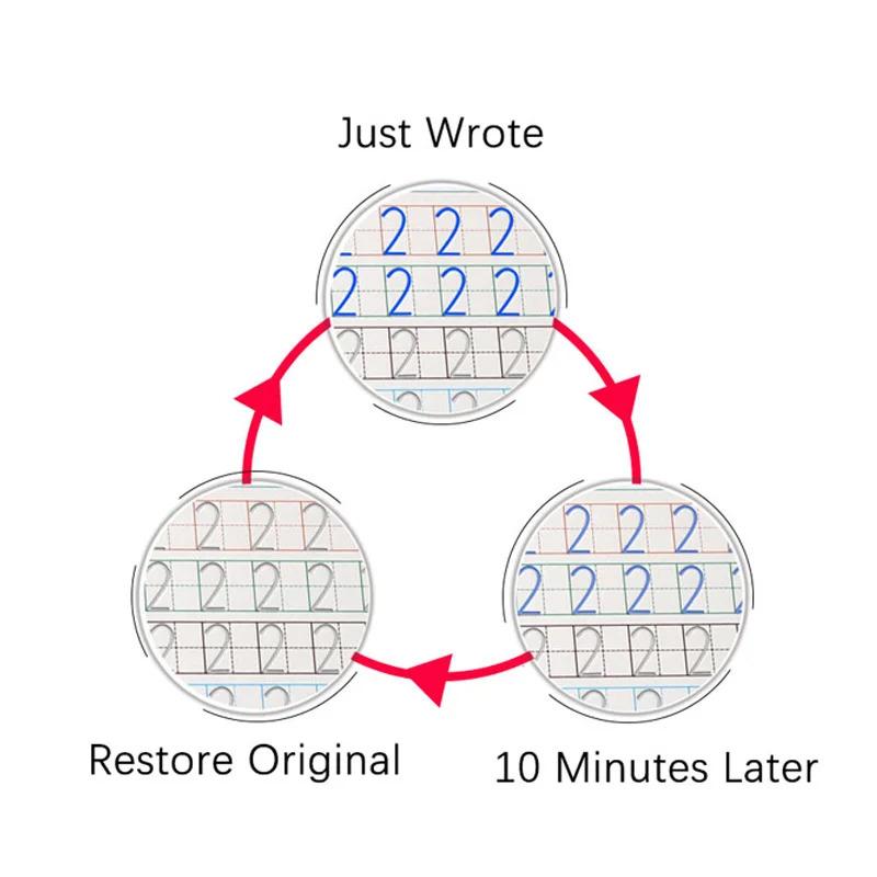 Reusable 3D Chinese Characters Strokes Copybook With Pen, Calligraphy Book Learning Practice Book For Beginners, Enthusiasts