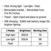 LED Camping Light Retractable Tripod Light Portable 10800mAh Rechargeable Work Lamp with Rotatable
