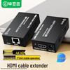 Accesorii audio și video – Cabluri și adaptoare HDMI