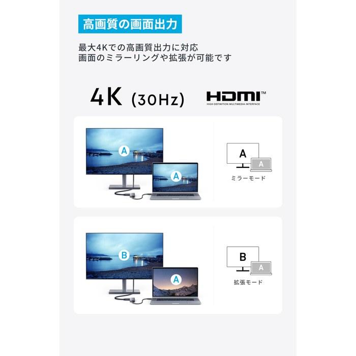Anker USB-C Hub (5-in-1, 4K, HDMI) Gray 100W USB PD, 4K HDMI, 5Gbps Data Transfer, USB-C/USB-A Ports