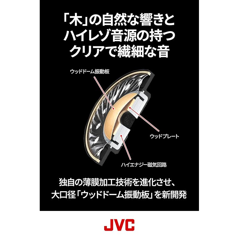 JVC Closed-Back Headphones CLASS-S WOOD Series High-Resolution Compatible HA-SW01