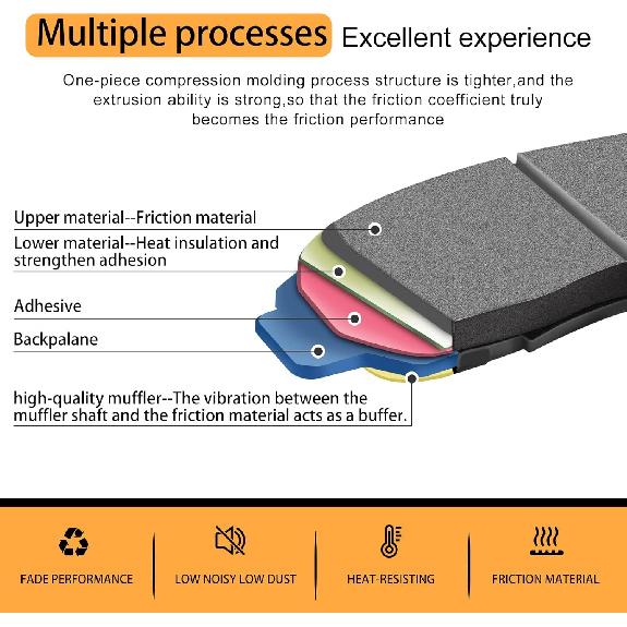 AHL Semi-metallic Front & Rear Brake Pads Set for Kawasaki VN900 Vulcan Classic/Classic LT 2006-2014