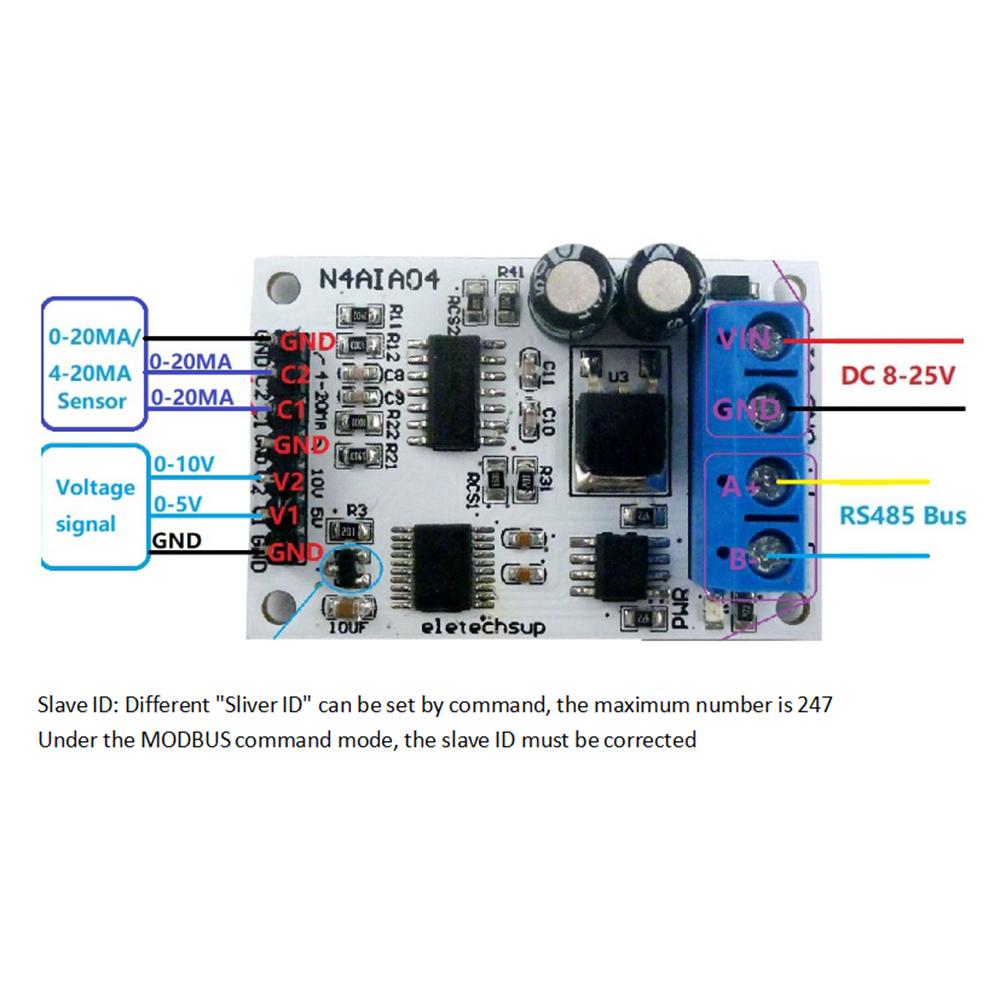 

4-канальный аналоговый модуль сбора данных по напряжению и току MODBUS