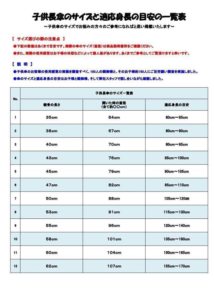 Okamoto Harajuku Store Rain Umbrella Jump Umbrella Remains in place even if flipped Ribs Umbrella Reflective Tape Recommended for Junior and Senior