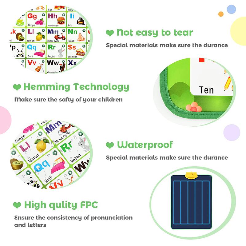 Non-Toxic Electronic Interactive Alphabet Wall Chart Toddler Learning Educational Abc Poster For Kids Ages 2-5 Christmas Birthday Gifts