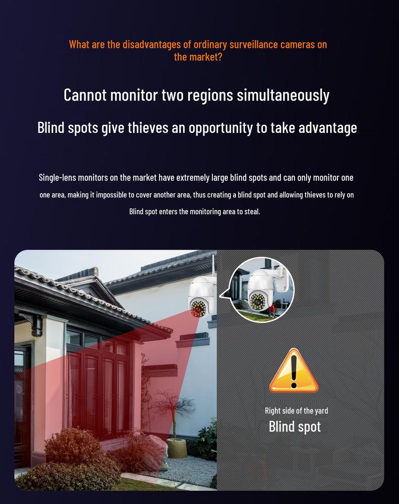 JOAN 360° Dual-Lens 4G Outdoor Camera: HD, Remote Access, Waterproof