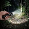 Aluminum Zinc Zinc Alloy Ultra Bright LED Flashlight Mini Handheld Flashlight Mini Flashlight  Fishing