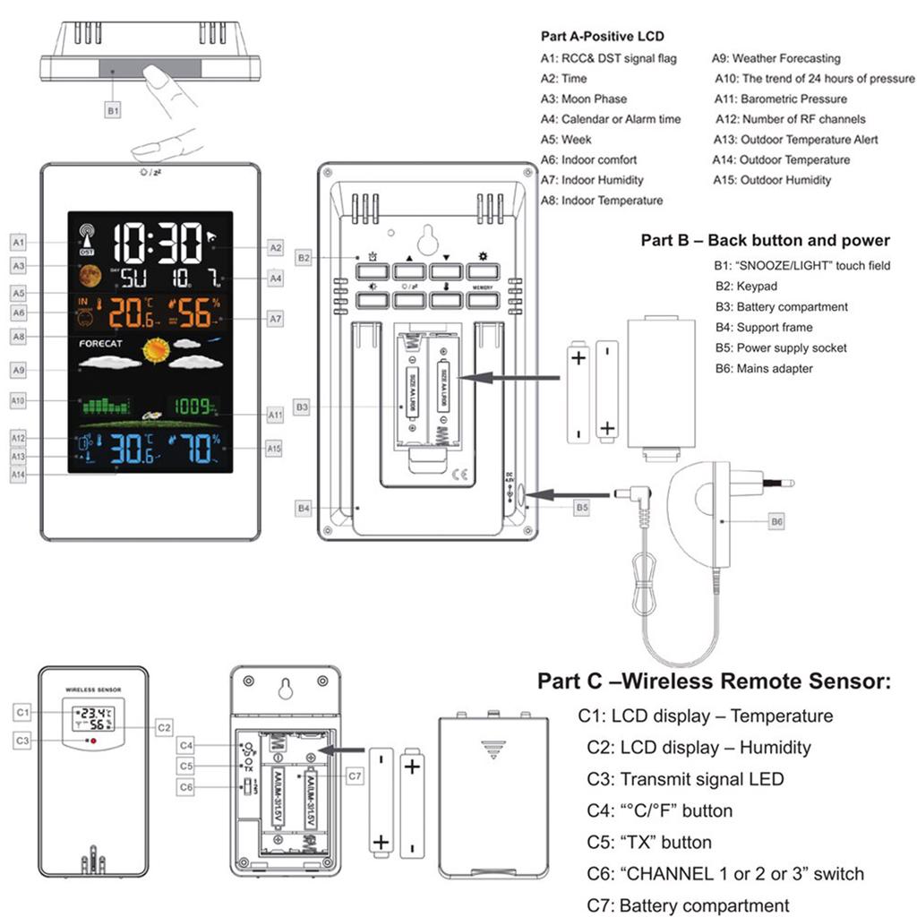 Wireless Weather Station Indoor Outdoor Weather Forecaster with Sensor Digital Thermometer