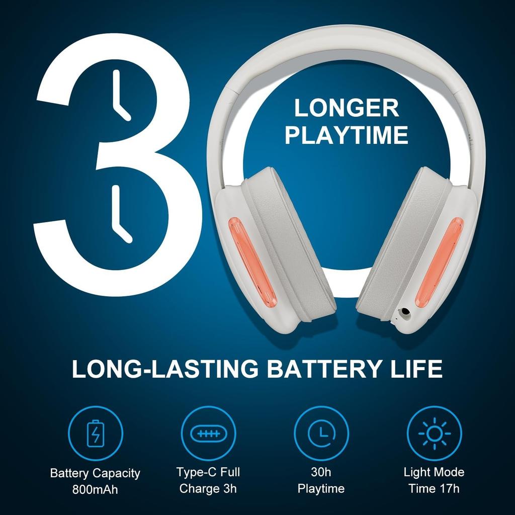 Wireless Gaming Headphones for PS5 PS4 PC, 2.4 GHz Gaming Headphones with Microphone, 7.1 Stereo Surround Sound, 30 Hours Playback Time