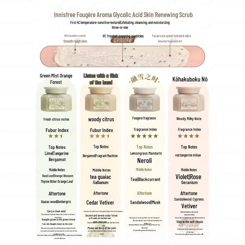 Runpei AHA 3-in-1 Peeling-Körperpeeling