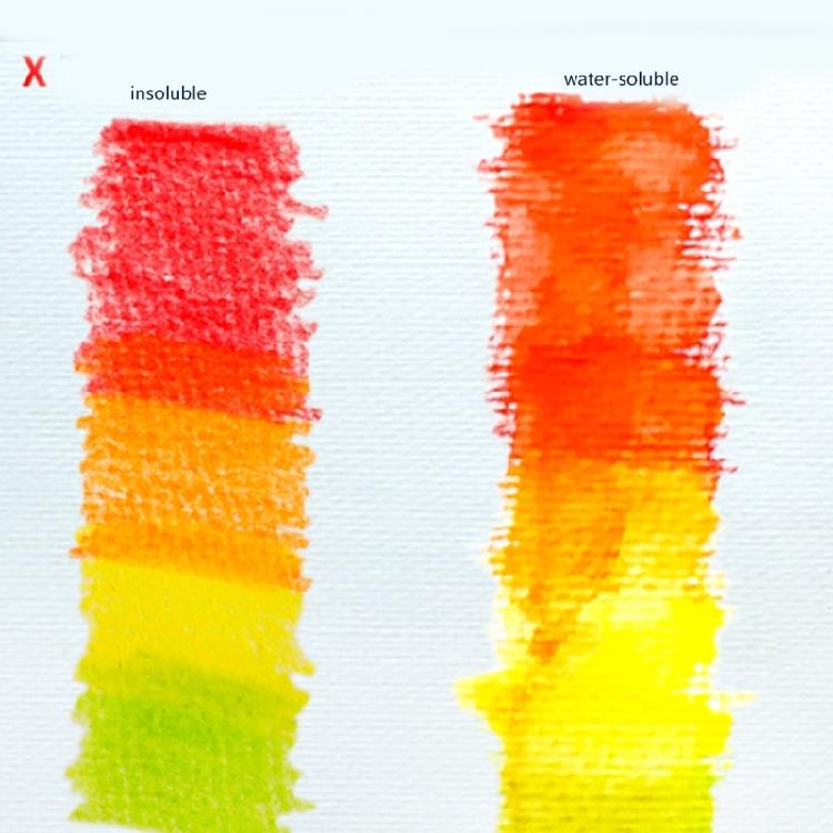 Watercolour Colouring Pencil Set with Brush Water-Soluble Coloured Pencils in Metal Case for Kid Adult Artist Coloring