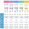 LEC Kokoro Omoi Adult Flushable Wet Large Size x 20 40 Wipes x 2 Packs Durable Wipes for Thorough Wiping Made in Japan Contains Hyaluronic Acid Wipes,