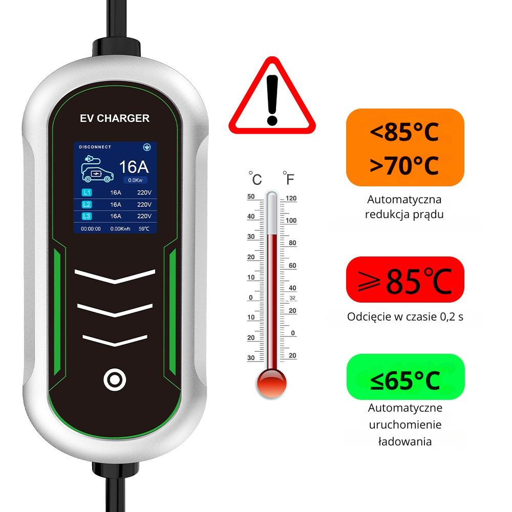 3 Fazowa Mobilna Ładowarka Ev 11Kw